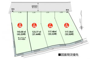 みくまり第2期区画図