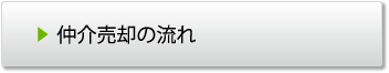  仲介売却の流れ