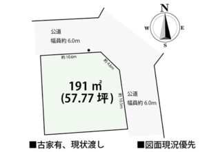 昭和台北東角地の土地区画図